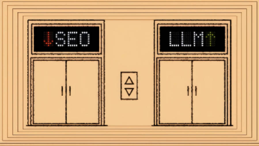 Pantalla led de matriz de puntos para ascensor