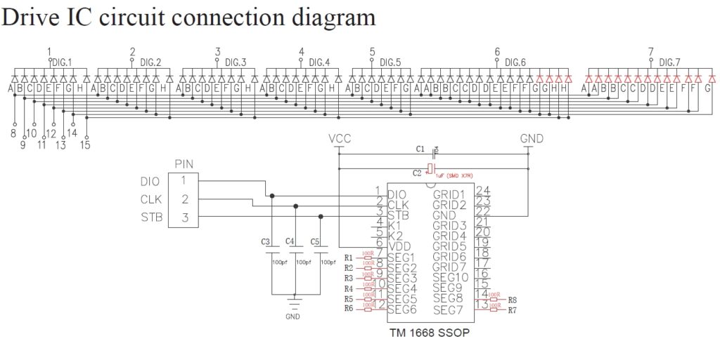 Led Segment Connection Master Your Display: Best Driver ICs for 7-Segment LEDs
