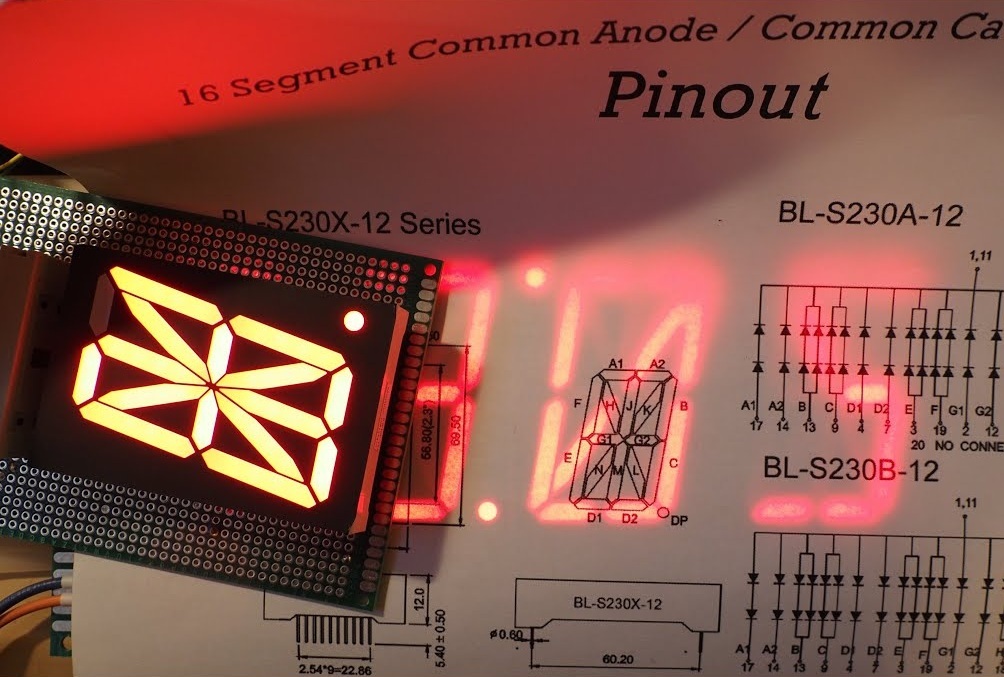 Custom LED display design with optimized pins, layout, and optics