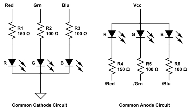 Technical criteria for reliable custom LED display module performance