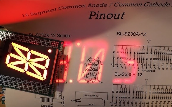 LIGHTBO low-power LED displays with precision and reliable quality